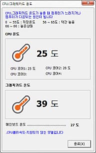 CPU/그래픽 카드 온도 측정