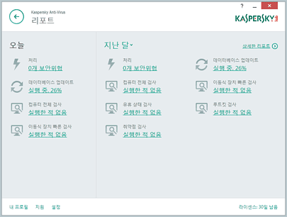 KASPERSKY Anti Virus 리포트