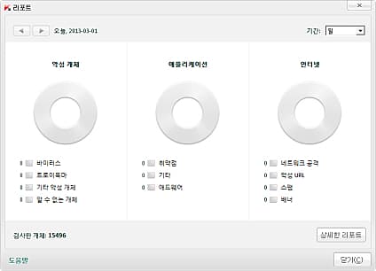 리포트