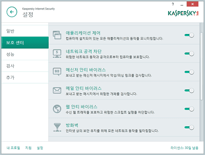 KASPERSKY Internet 보호 센터