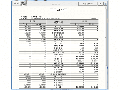 MP회계 표준시산표