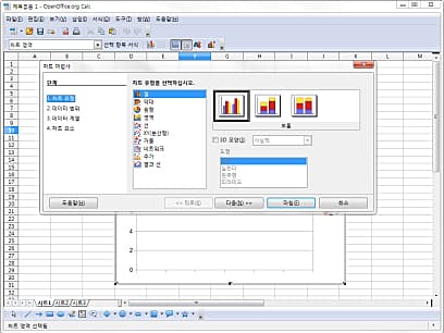 차트(스프레드시트)