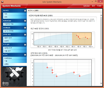 System Mechanic 신뢰도
