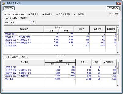 소득공제기준 설정