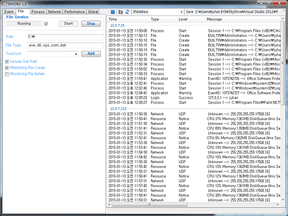 WHORU File