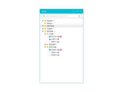 meettalk 조직도
