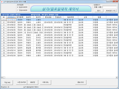 상가/점포임대차 계약서