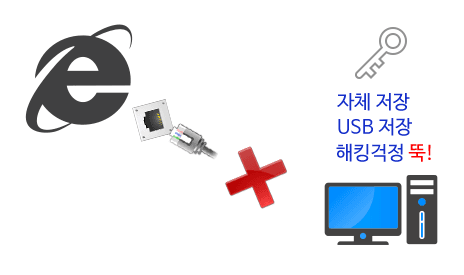 S패스 제목01