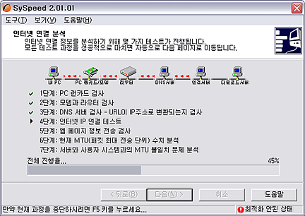 인터넷 연결 분석
